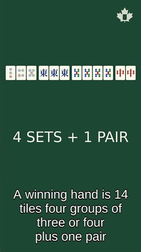 Mahjong in a Minute: The Goal — 4 Sets + 1 Pair