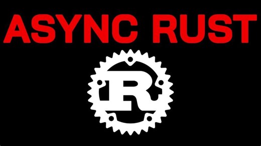 Async Rust explained in 20 minutes | Let s Get Rusty