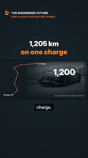1,205 km on one charge?