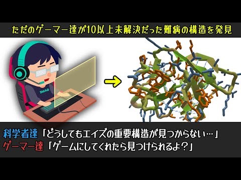 ネット民達がゲームで遊んでいたら10年以上も科学者たちが解けなかった難問を解いてしまいました…