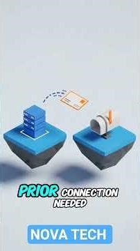 TCP vs UDP #technology #networking #education #shortsvideo #shorts #short