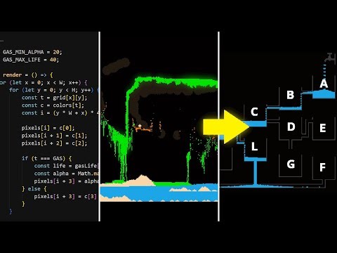 I Coded a Particle Simulation to solve “Genius Only” Puzzles.