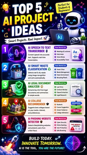 AI Project Ideas #ai #trending #viral Future AI Projects Student Should Build in 2026 🚀