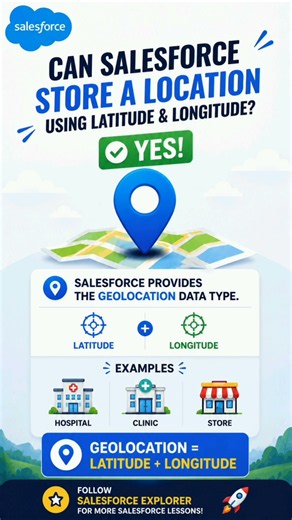Geolocation Field in Salesforce Explained | Latitude & Longitude | Salesforce Admin