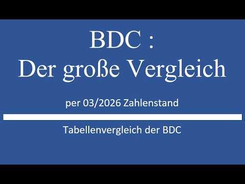 Der große BDC-Vergleich Q1 2026: Wer kürzt, wer liefert? 🚨 14 Aktien im Check!