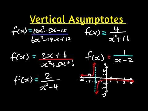 Vertical Asymptotes | Solve vertical Asymptotes fast