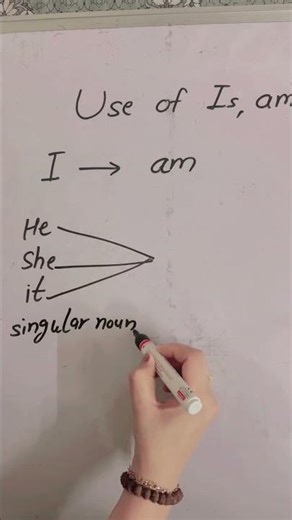 Grammar rules, use of Is, am & are #alphabets #kids #learnenglishphonics #funkidsenglish