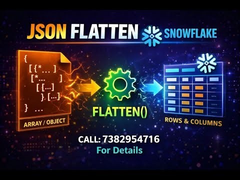 FLATTEN & LATERAL FLATTEN in Snowflake | Real Time JSON Examples by Madhu