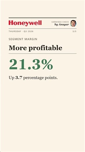 Honeywell Earnings: Adjusted Profit Up a Third, Guidance Raised, Sales Slightly Short