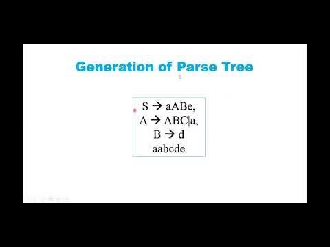 Compiler Construction | Grammar & Parser Explained (Easy Tutorial)