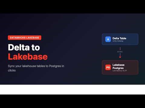 Your Delta Tables Deserve a Postgres Home