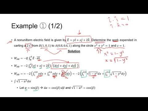 Electrostatic Energy