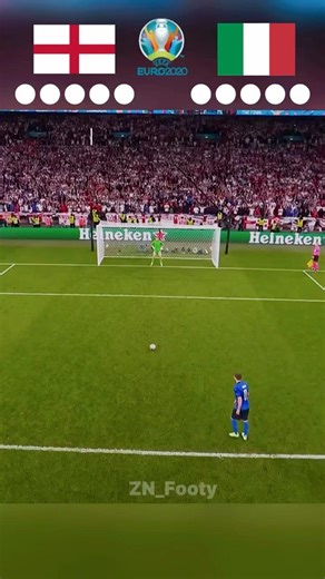 Penalty Shootout : England vs Italy Final EURO 2020 | Highlights
