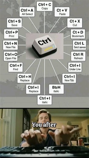 Keyboard shortcuts ☠️