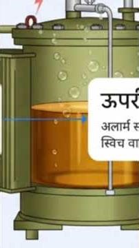 buchholz relay|yt shorts ‪@HDNAjeclasses‬ #diploma #industrialelectrician #automobile #facts