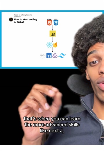 Mastering Coding Skills for Aspiring Software Engineers