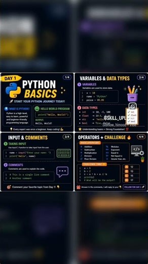 Python Basics Day 1 🚀 Learn Variables, Data Types & Operators #shorts