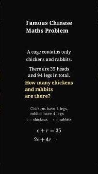 Can You Solve This Famous Chinese Maths Problem? 🐇🐔