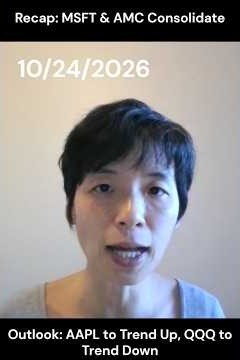10/24/2026: AAPL to Trend up, QQQ to Trend Down