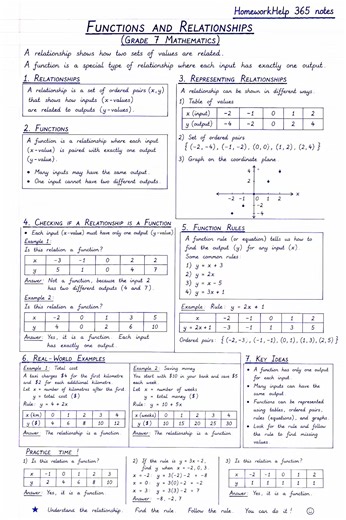 Grade 7 Functions and Relationship Term 2 Notes Mathematics.... #grade7 #mathematics #term2 #teacher #child