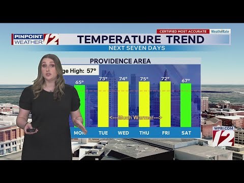 WPRI 12 Weather Forecast 4/11/26