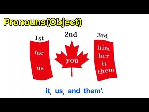 Pronouns(Object)