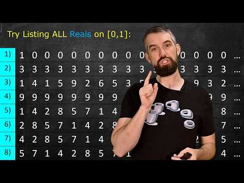 5 proofs every math major should know