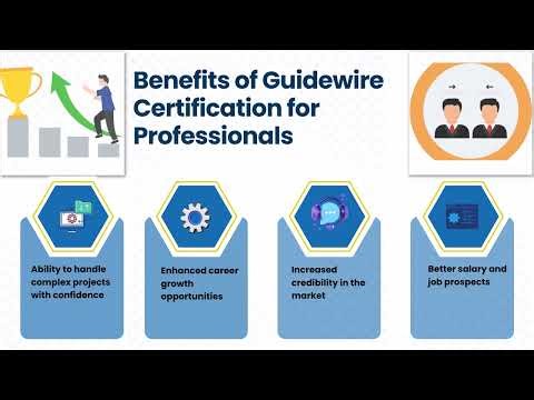 Guidewire Training & Certification | Guidewire Training Insights | Guidewire Tutorial Essentials