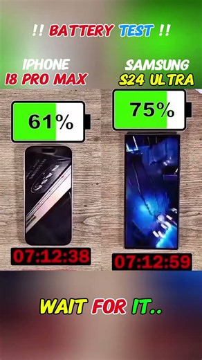 Samsung Galaxy S24 Ultra vs iPhone 18 Pro Max BATTLE TEST ! ⚡📱