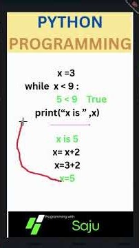 ICS Part 1 & 10th Class Python Board Exam while Loop||Lec-17 S.Q 117(q)#python #steam #shorts