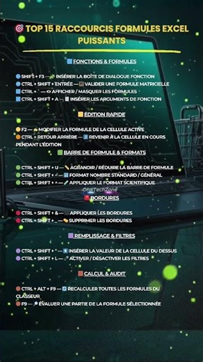 🎯 TOP 15 RACCOURCIS FORMULES EXCEL PUISSANTS