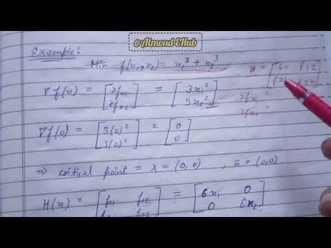 Hessian Matrix – Concept, Formula & Applications Explained | For higher Mathematics students