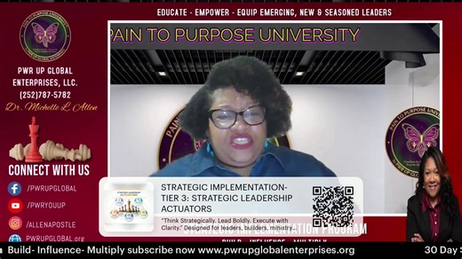 30-Day Strategic Implementation Strategic Implementation- DAY 11 — Building Accountability Networks Strong leaders do not wait for crisis to implement oversight. They design accountability architecture early. Today, we build that structure intentionally. SCRIPTURE (Written in Full) Proverbs 11:14 (NKJV) “Where there is no counsel, the people fall; But in the multitude of counselors there is safety.” BUILD • INFLUENCE • MULTIPLY Theme Anchor: Advance Your Calling. Activate Your Leadership. Execut