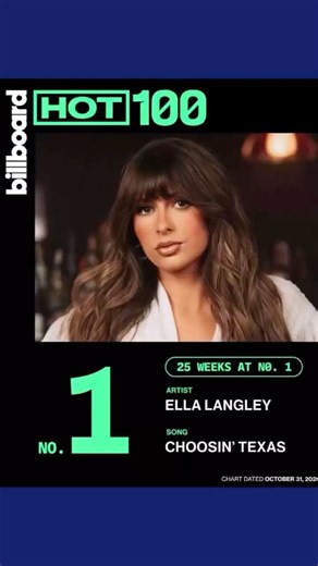 Ella Langley’s ‘Choosin’ Texas’ Rebounds for Record-Extending 25th Week at No. 1 on Hot 100🔥