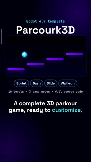 Stop rebuilding the same system in Godot