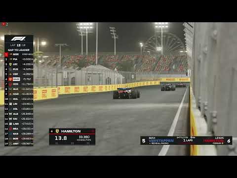 🏁 LIVE Sprint Race F1 26 Saudi Arabian Grand Prix 2026 🇸🇦 | Jeddah Corniche Circuit #SaudiArabianGP