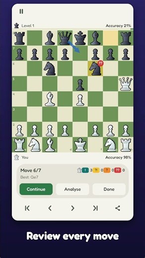 Play Chess – Offline Chess vs Computer | Gameplay Trailer