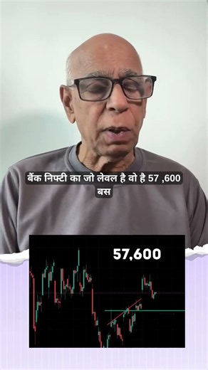 Index View for 6th August 26 by Prakash Gaba