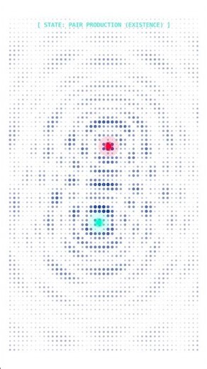 Quantum Field Theory: Pair Production & Annihilation Simulated | Quantum Ocean | LG-128