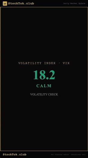 Monday Pre-Market: Futures Flat, VIX Calm — Earnings Alert 📊