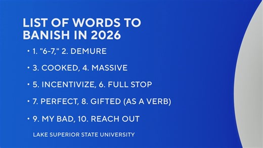 Lake Superior State University releases 2026 banned words list