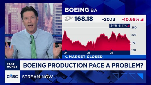 Boeing shares see worst day since 2020