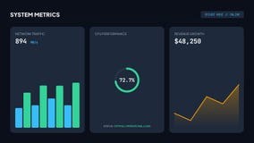 Modern Digital Dashboard Displaying System Metrics and Data Analytics Stock Footage - Video of statistics, revenue: 465911854