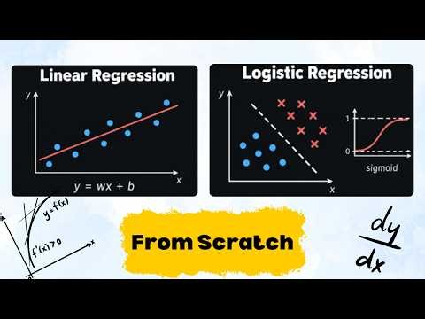 Logistic and Linear Regression from Scratch using Math and Python