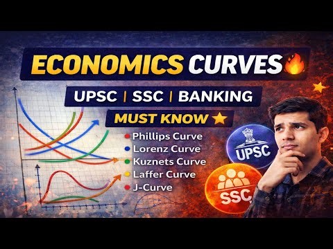 Most Important Economics Curves for Exams |Lorenz Curve | Laffer Curve | J-Curve Effect