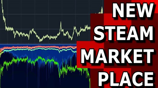 Steam’s new marketplace is changing everything and nobody is ready