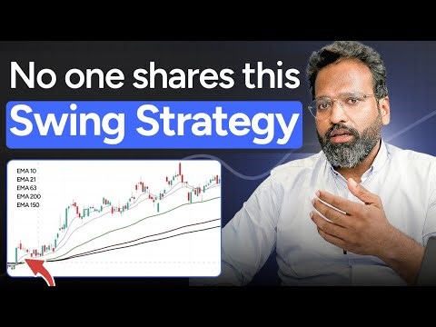Only SWING Trading Strategy You Will Ever Need | Ft. Chirag Rathod