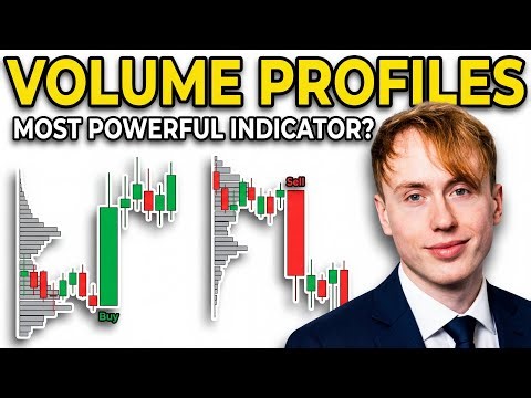 Volume Profile Trading Strategy