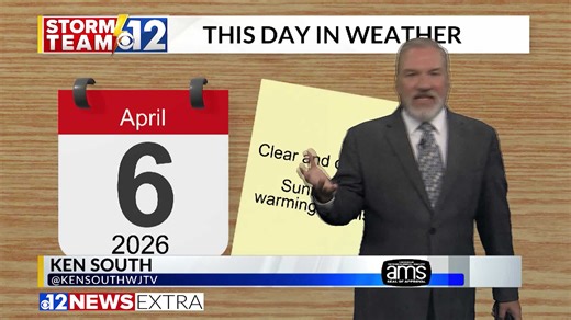 12 News Extra: This day in weather evening 4-6