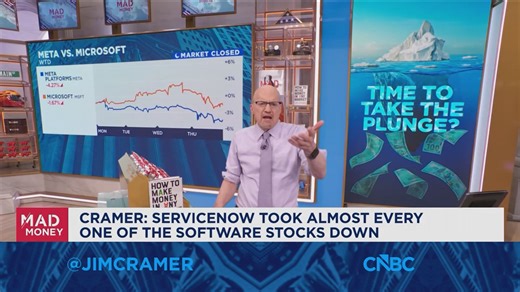 We know parts of the market are hot, says Jim Cramer